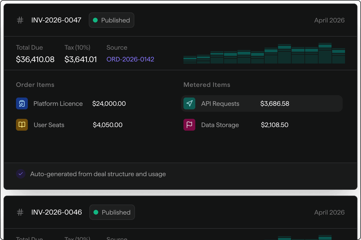 Billing panel interface