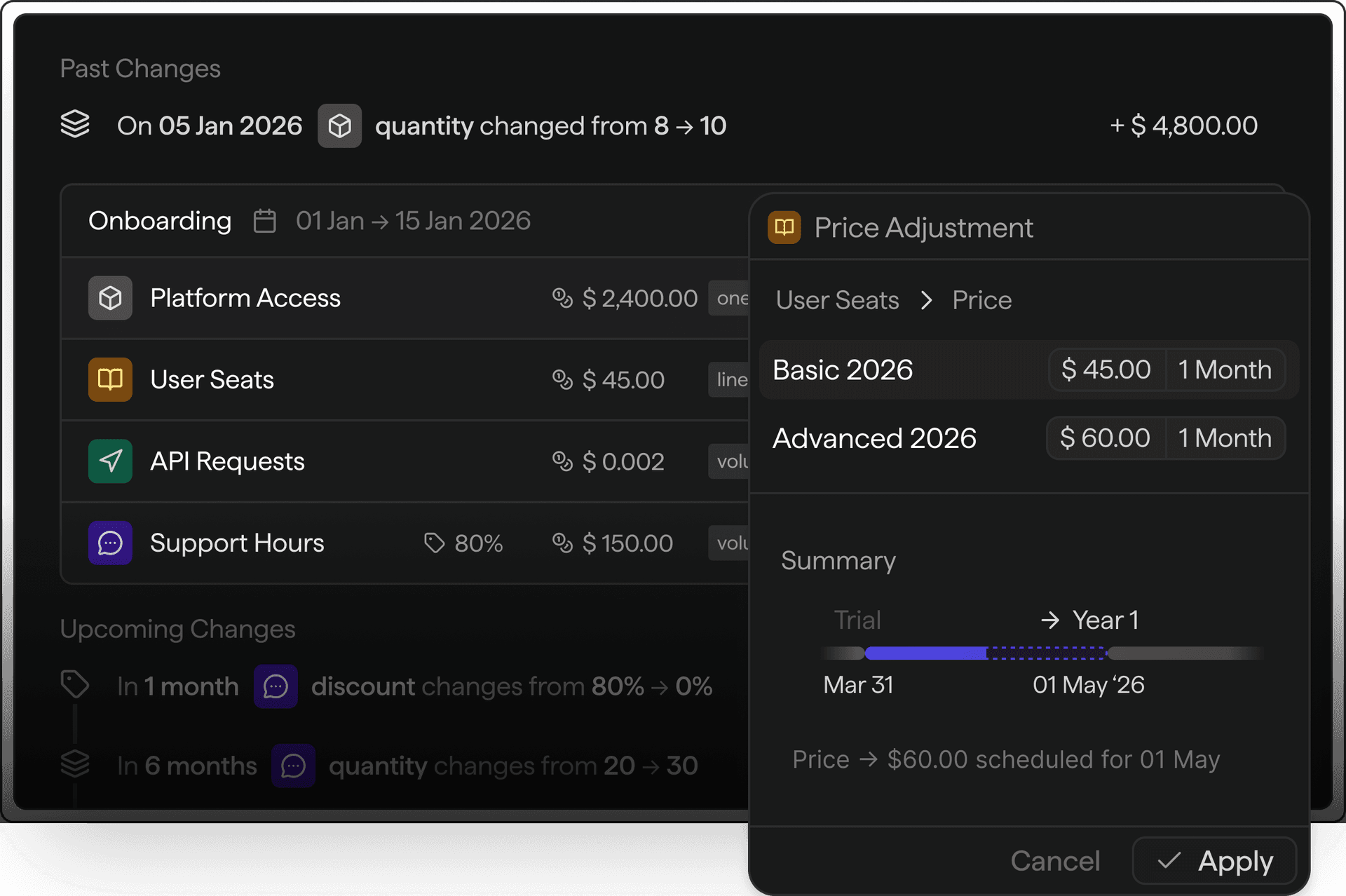 Changes panel interface