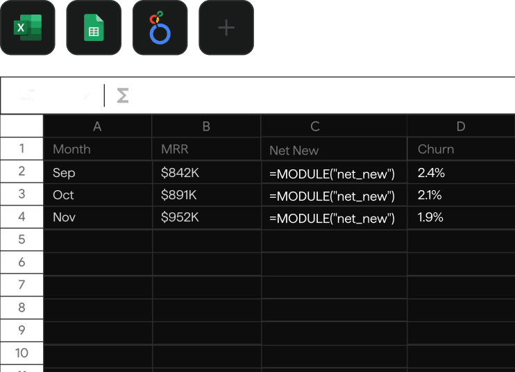 Spreadsheet analysis with Excel, Google Sheets, and Looker integrations