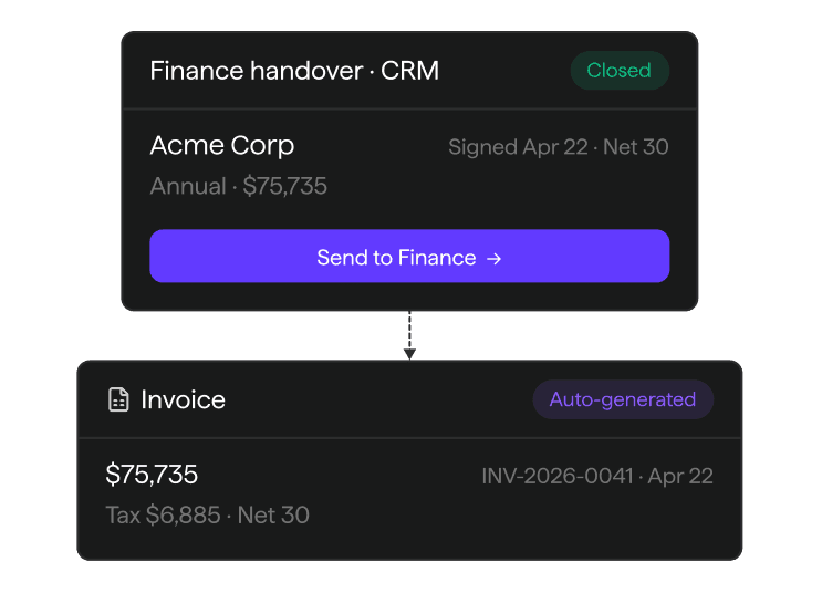 Frictionless Handover to Finance