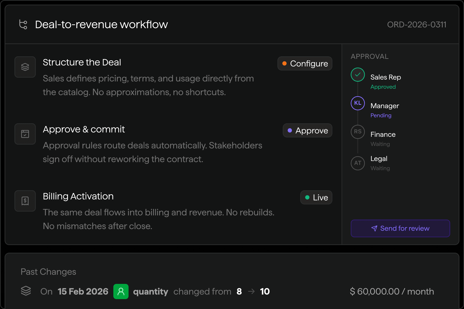 Deal-to-revenue workflow and approval routing